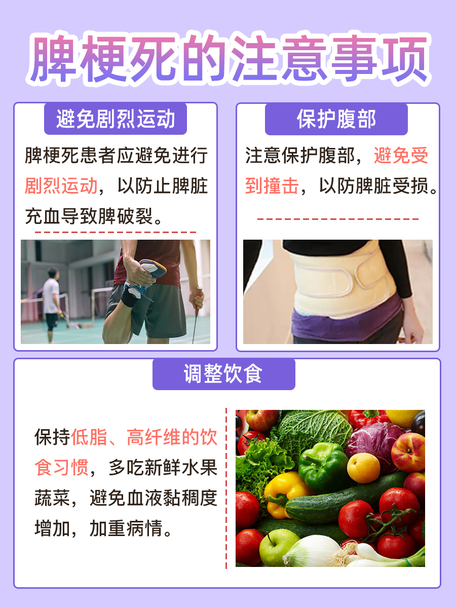 生命守护者必看：脾梗死的潜在风险解读