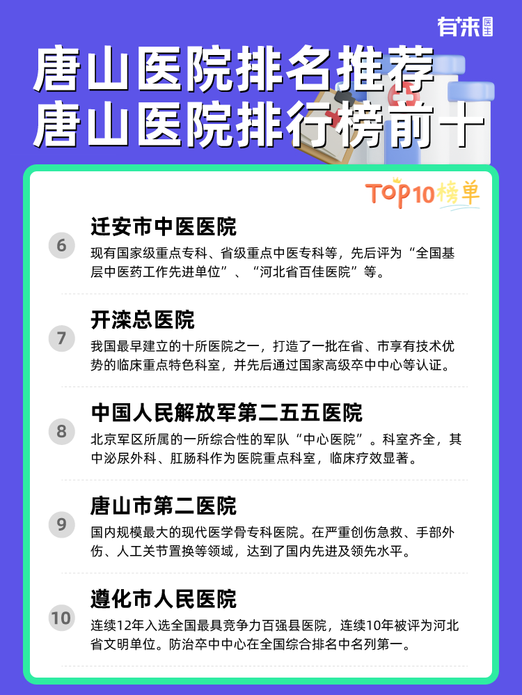 唐山医院排名推荐 唐山医院排行榜前十