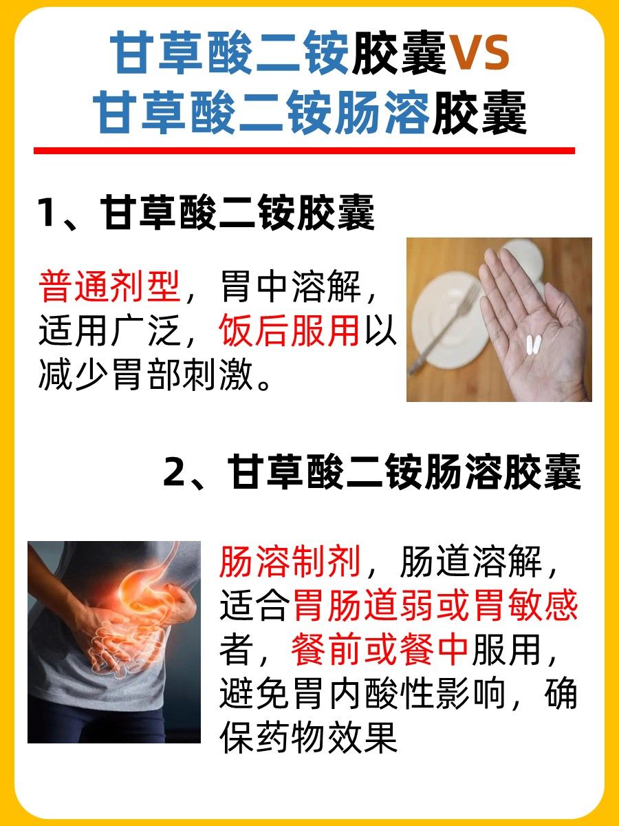 甘草酸二铵胶囊PK甘草酸二铵肠溶胶囊：看区别