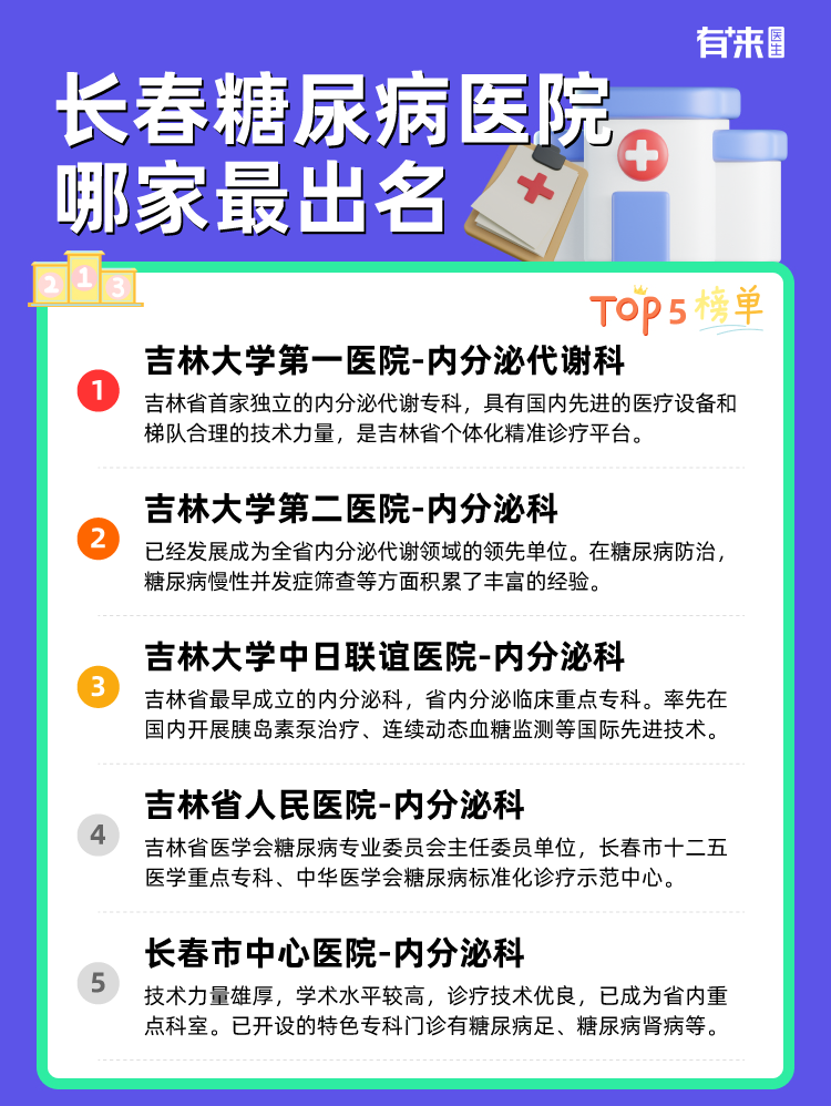 长春糖尿病医院哪家比较出名