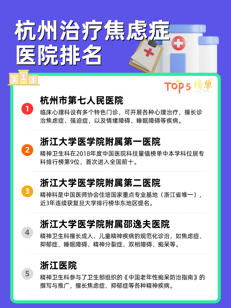 杭州治疗焦虑症医院排名