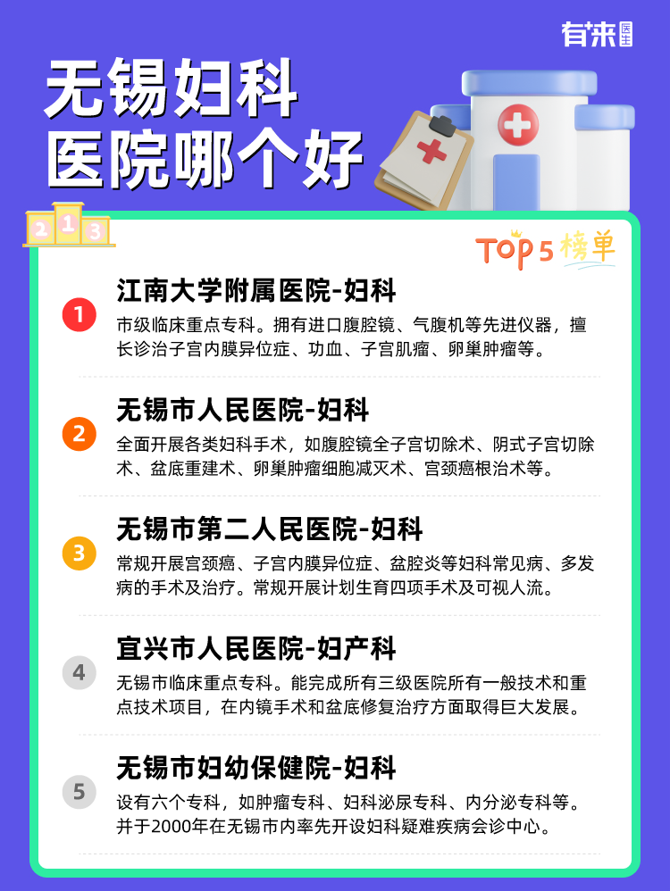 无锡妇科医院哪个好