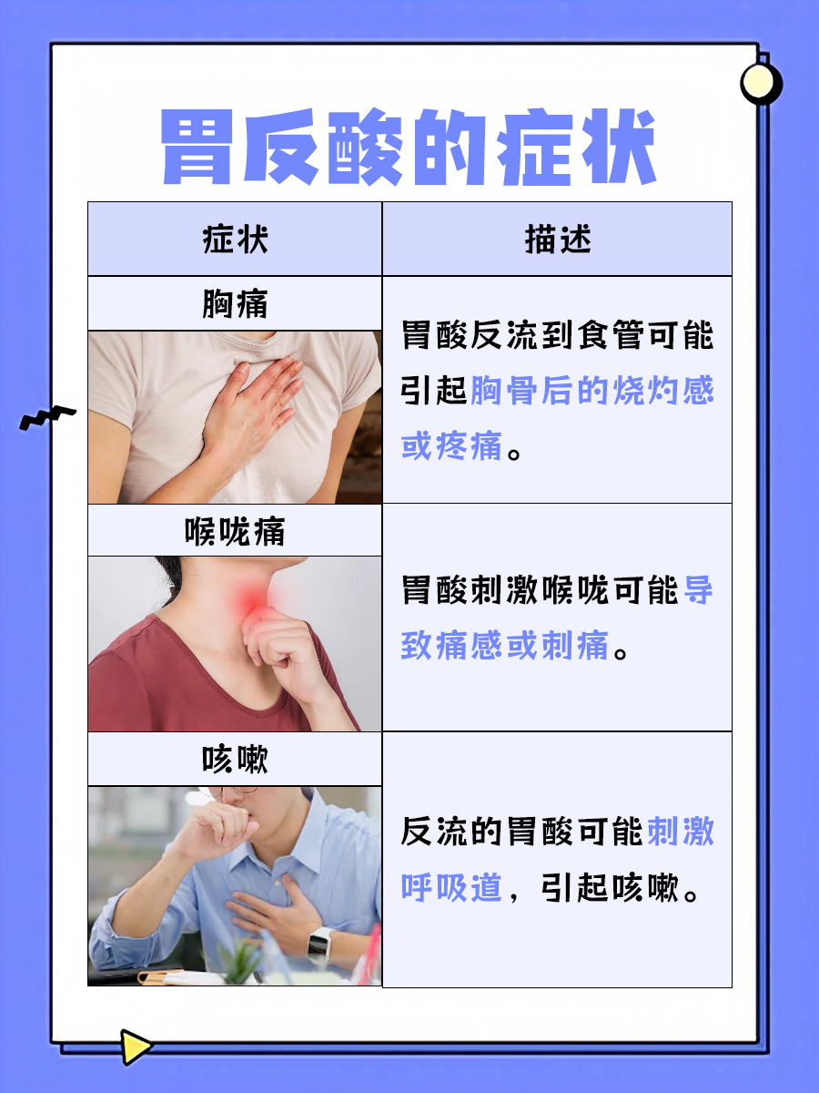 胃酸倒流苦不堪言：如何缓解？