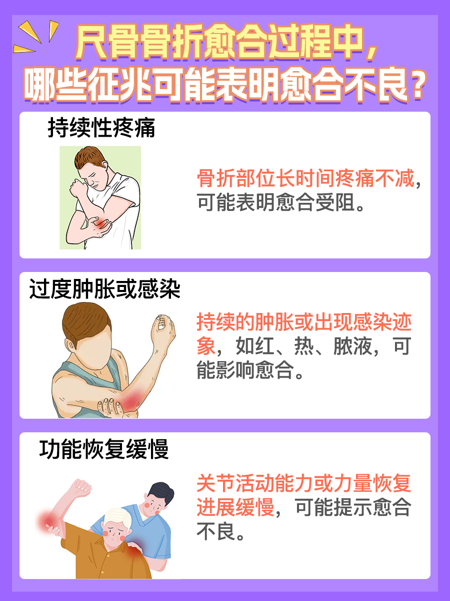 尺骨骨折为何难以愈合？原因分析