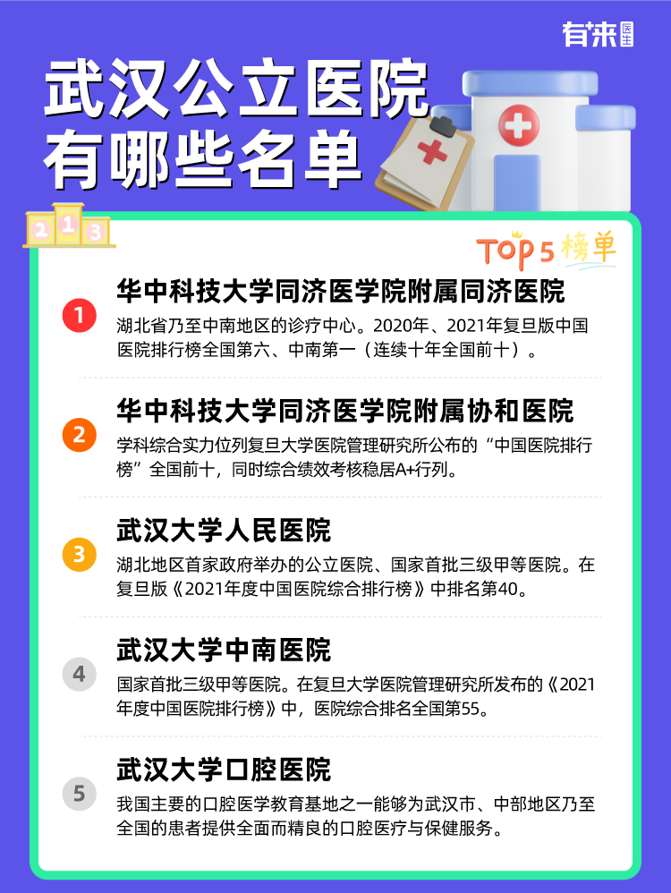 武汉公立医院有哪些名单