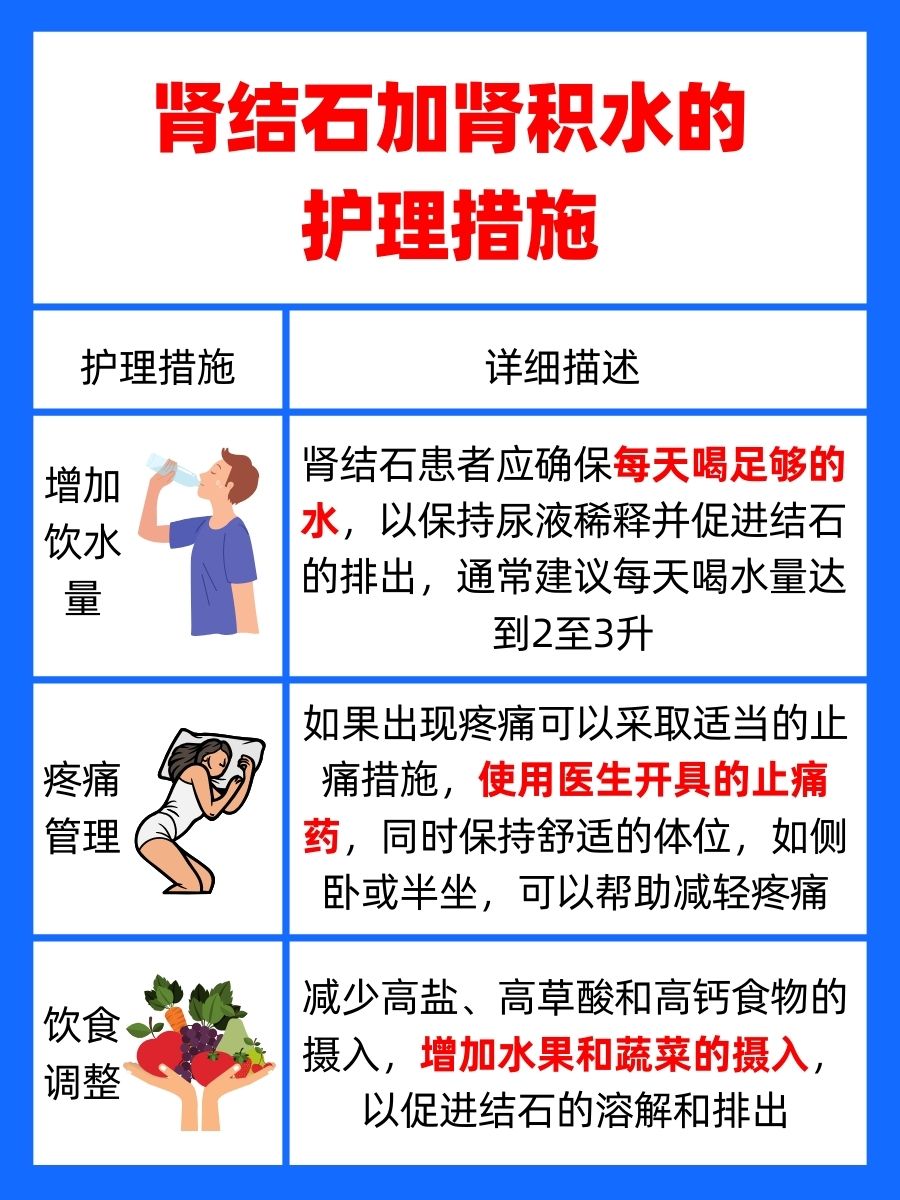 肾结石伴肾积水，是否好治疗