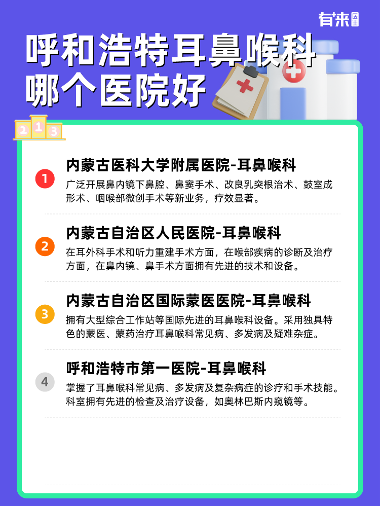 呼和浩特耳鼻喉科哪个医院好