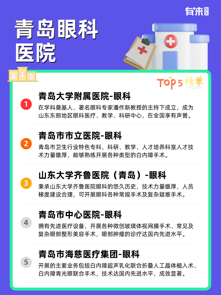 青岛眼科医院