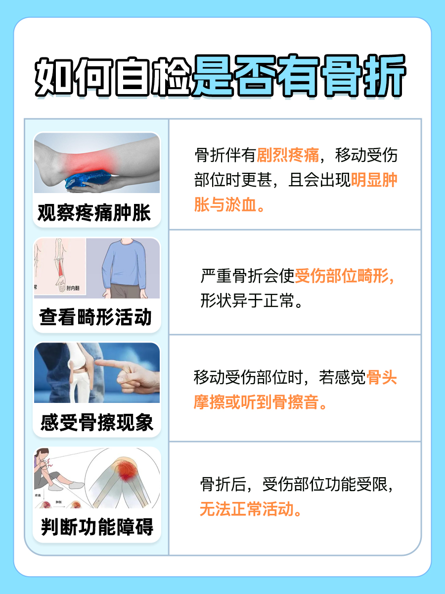 怎么自检有没有骨折？一文带你了解