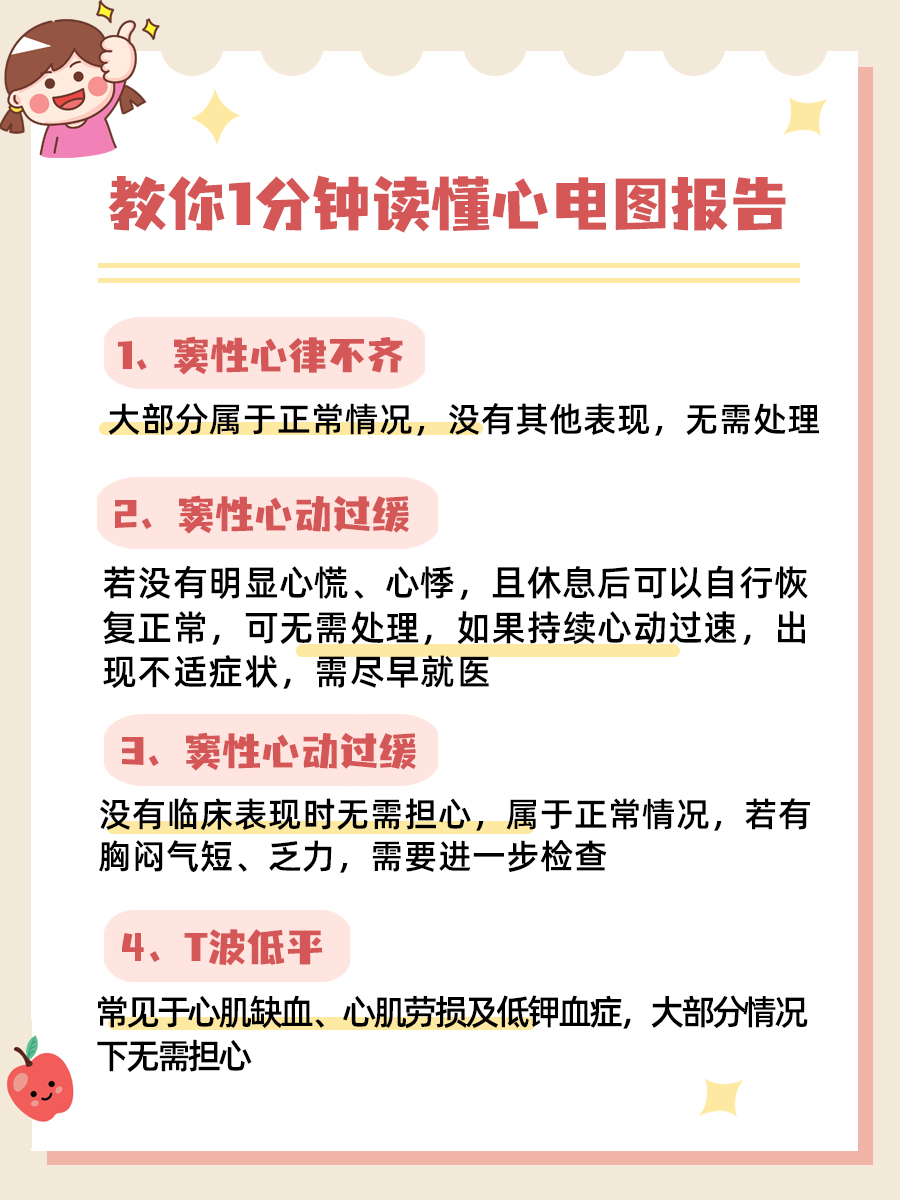 教你1分钟读懂心电图报告