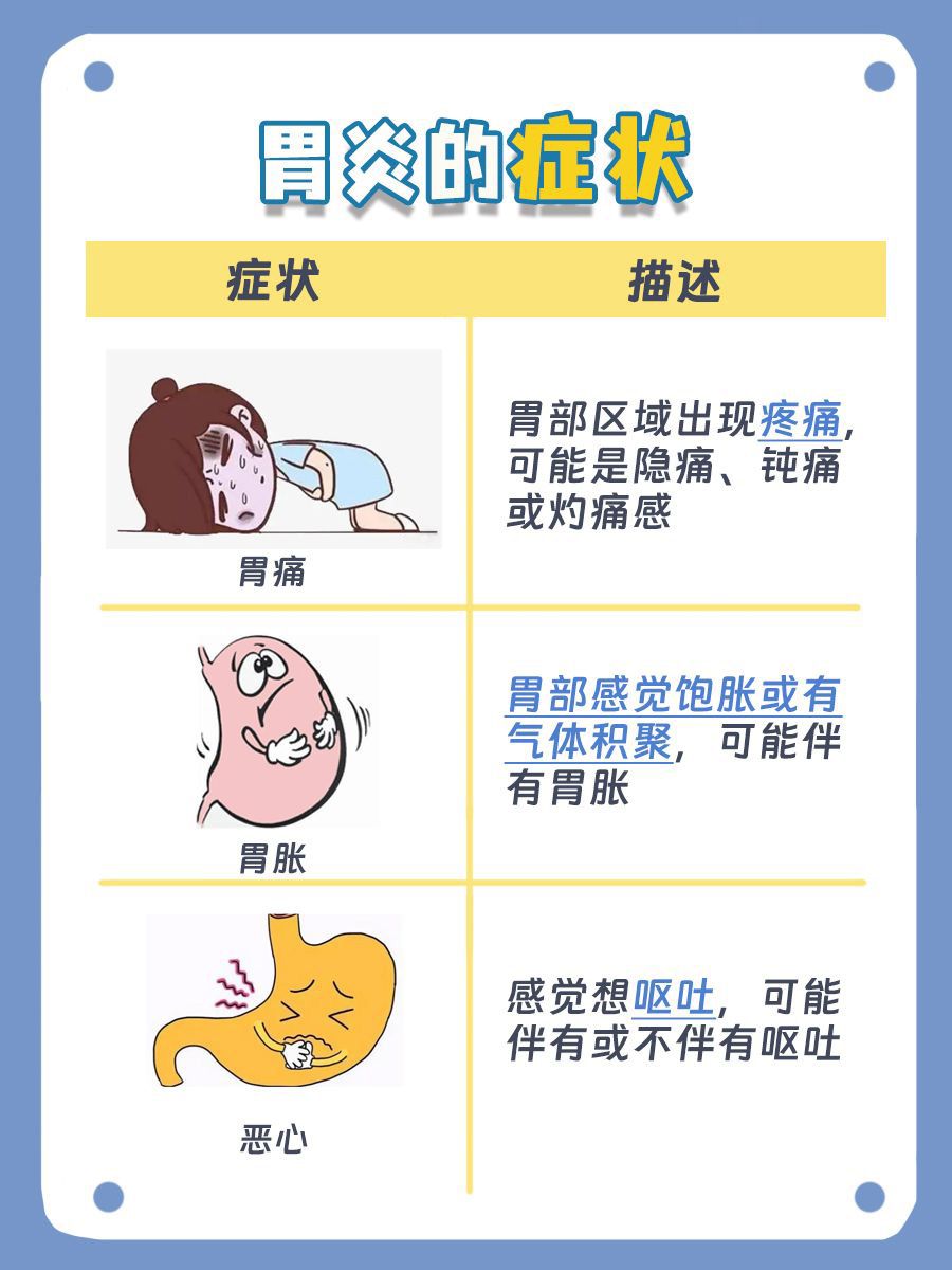 胃炎饮食调理：如何吃出健康？