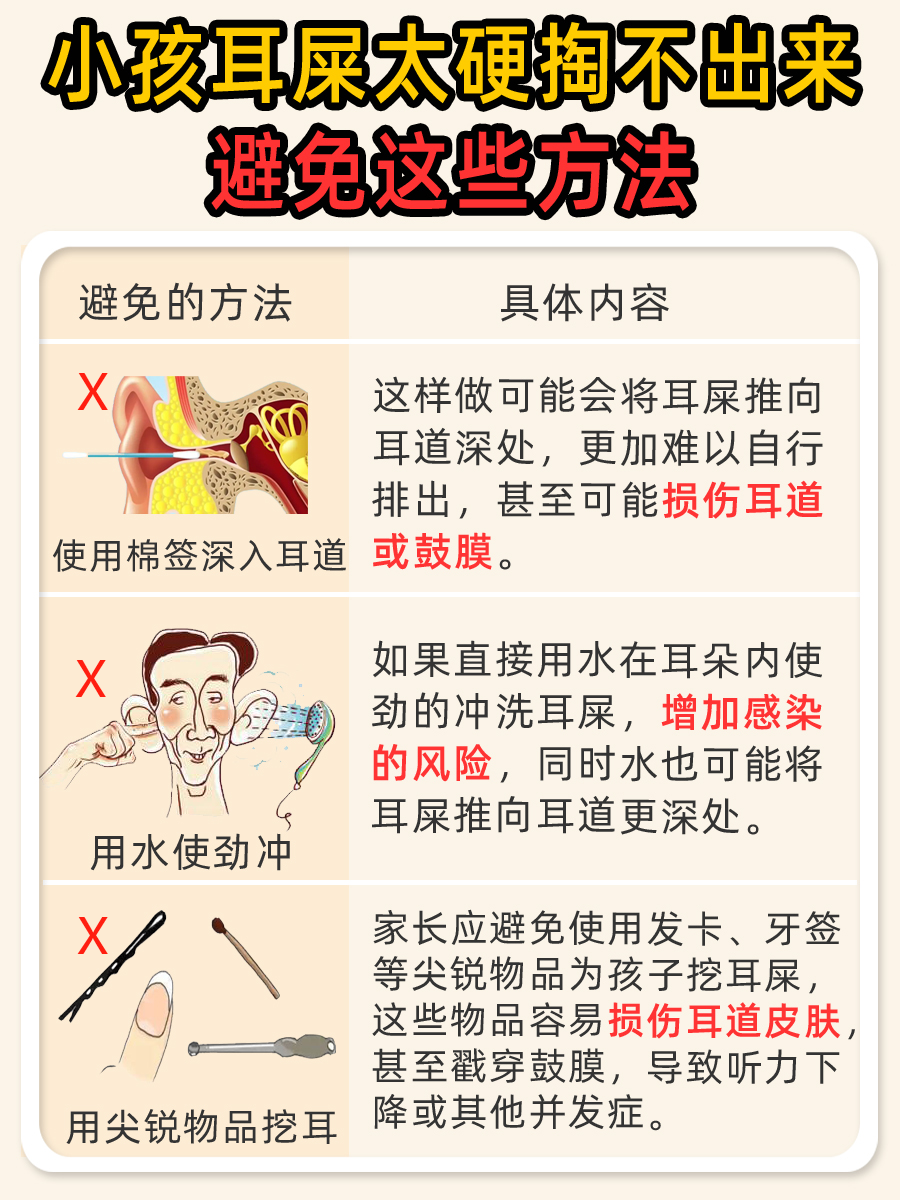 小孩耳屎太硬掏不出来，应该如何应对？