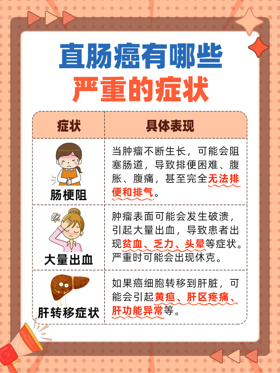 直肠癌晚期会不会突然死？赶紧来看看