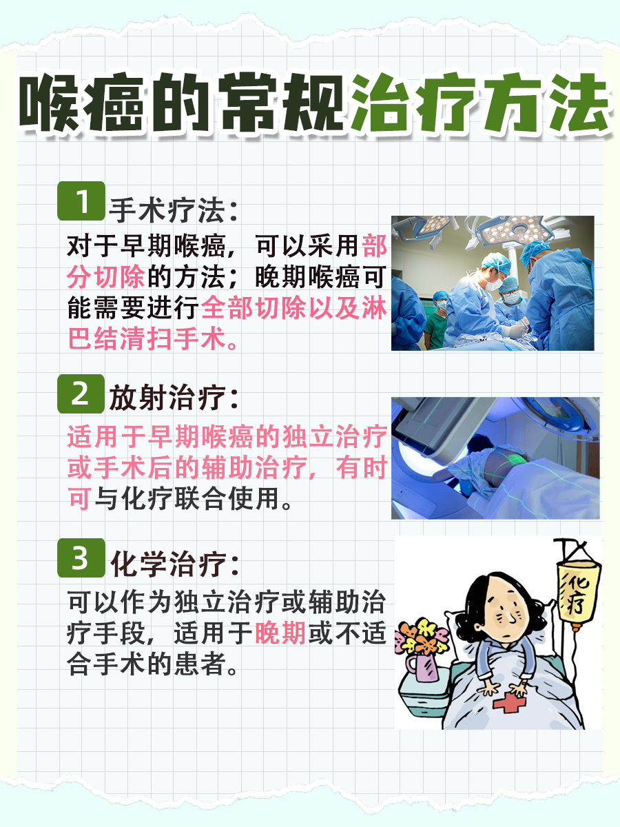 喉癌手术后预期寿命：医生告诉你