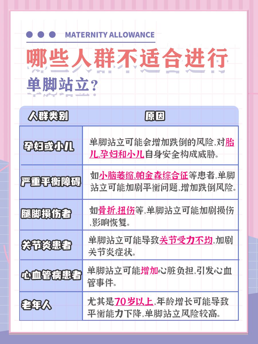 单脚站立:隐藏的健康益处知多少?