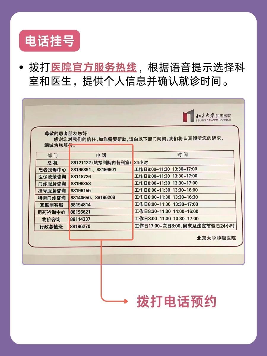 北京大学肿瘤医院阎石医生怎么样？怎么挂号？
