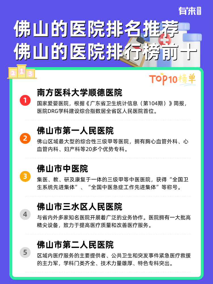 佛山的医院排名推荐 佛山的医院排行榜前十