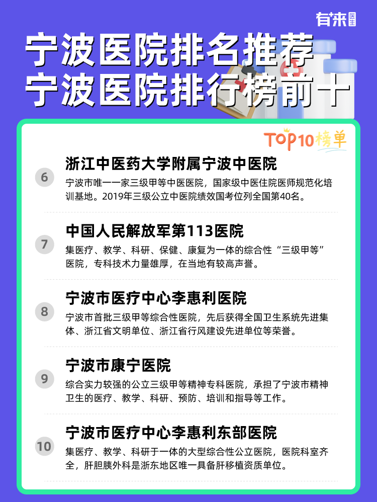 宁波医院排名推荐 宁波医院排行榜前十