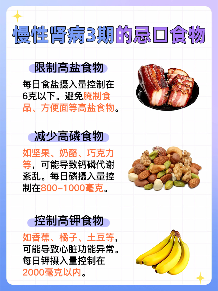 慢性肾病3期是什么意思：带你了解