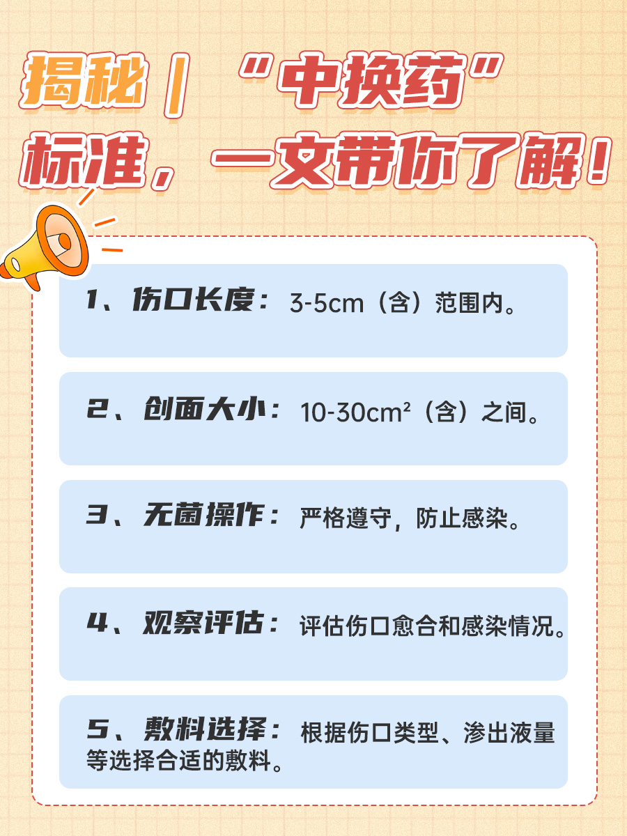 揭秘｜“中换药”标准，一文带你了解！