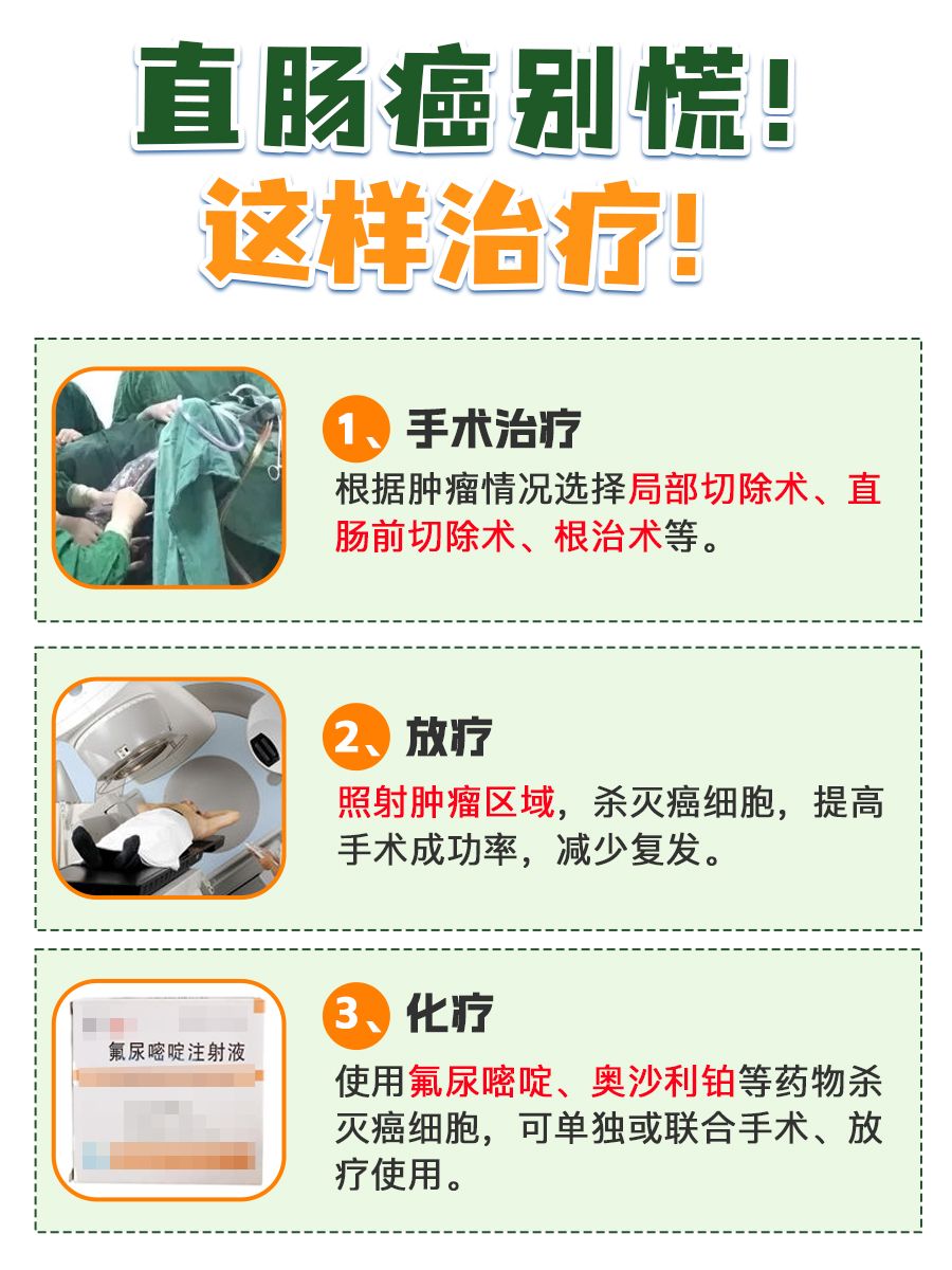 身体小异常，直肠癌预警？6个早期症状速看