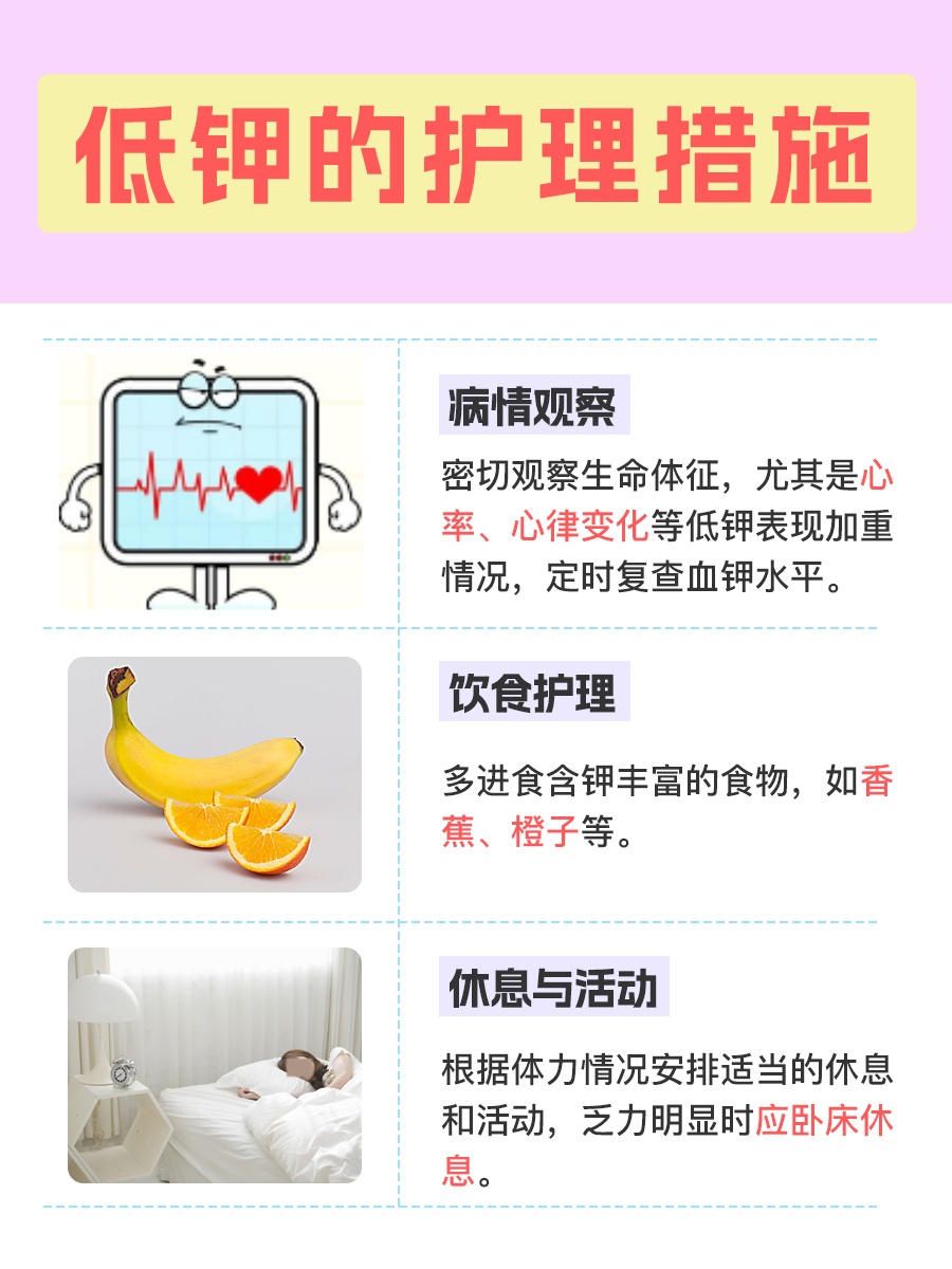 低钾症状原来有这些，收藏起来吧