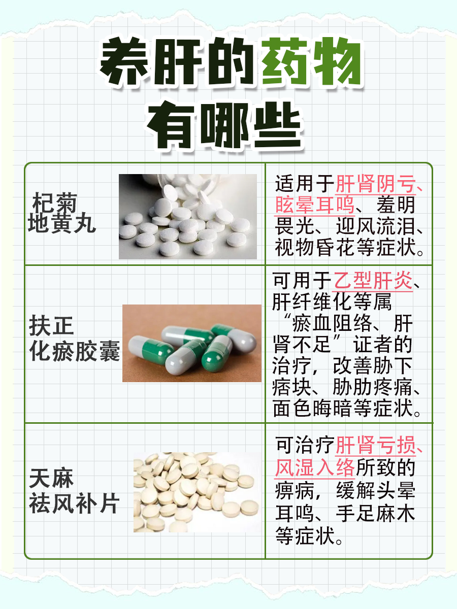 养肝茶最好的配方真的存在吗？