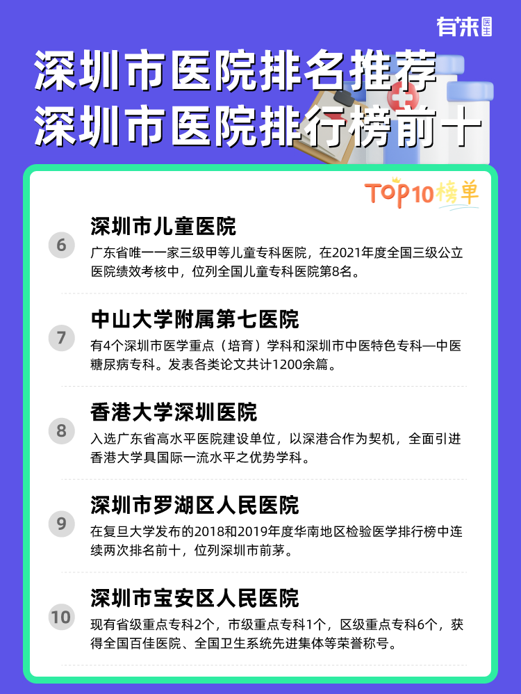 深圳市医院排名推荐 深圳市医院排行榜前十