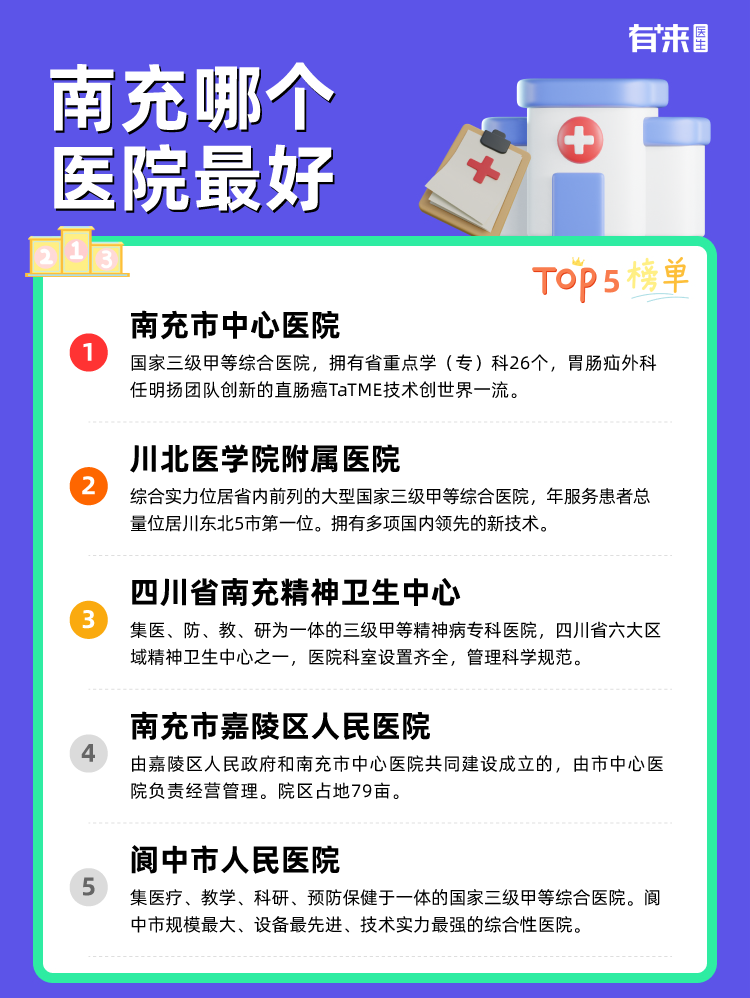 南充哪个医院比较好