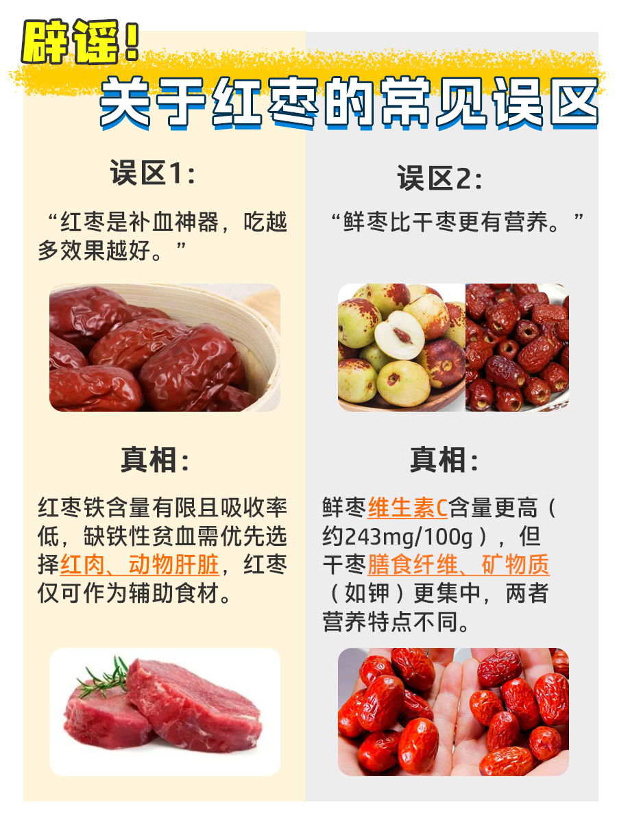 医生讲清：红枣的功效和作用！怎么吃更健康？