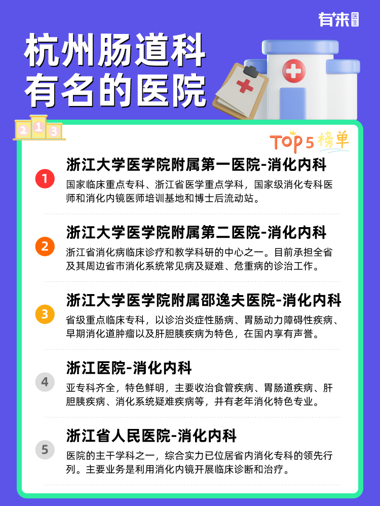 杭州肠道科有名的医院
