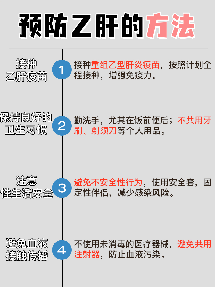 乙肝VS梅毒：哪个疾病更严重？