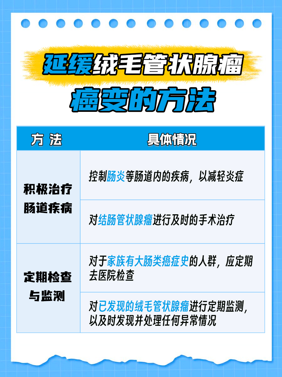 绒毛管状腺瘤癌变倒计时：几年后会转为癌症？