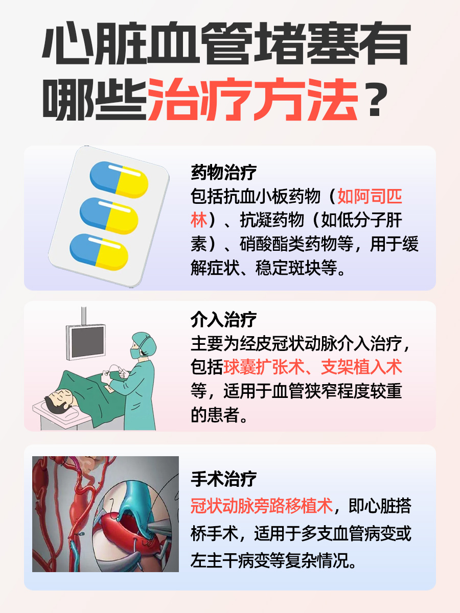 心脏血管堵塞的几大症状，你中了几个？
