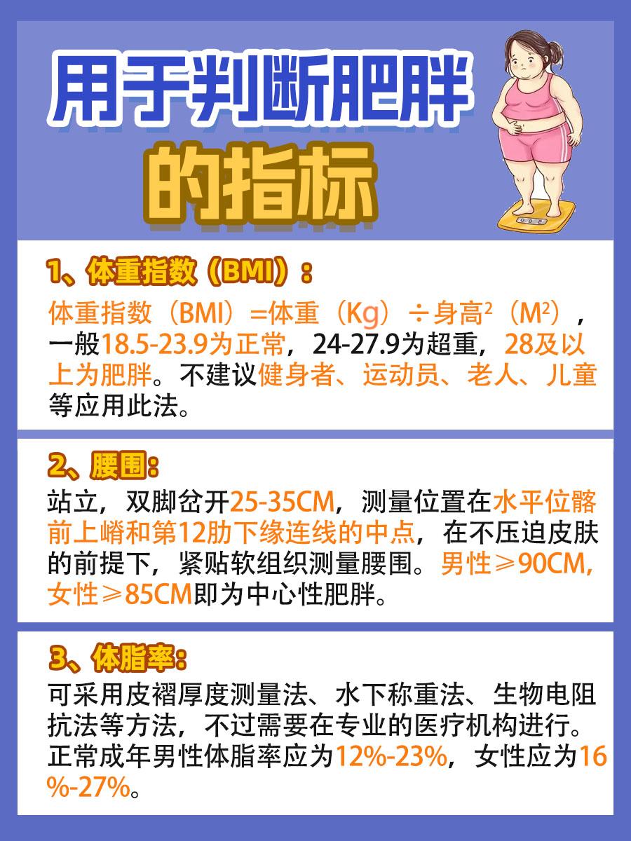 评价肥胖的指标有这些，快来看看你胖了吗？