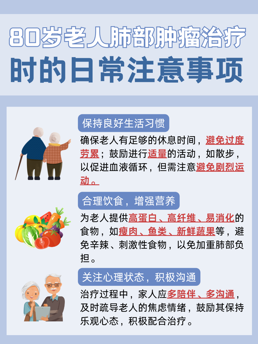 80岁老人查出肺部肿瘤,如何应对?