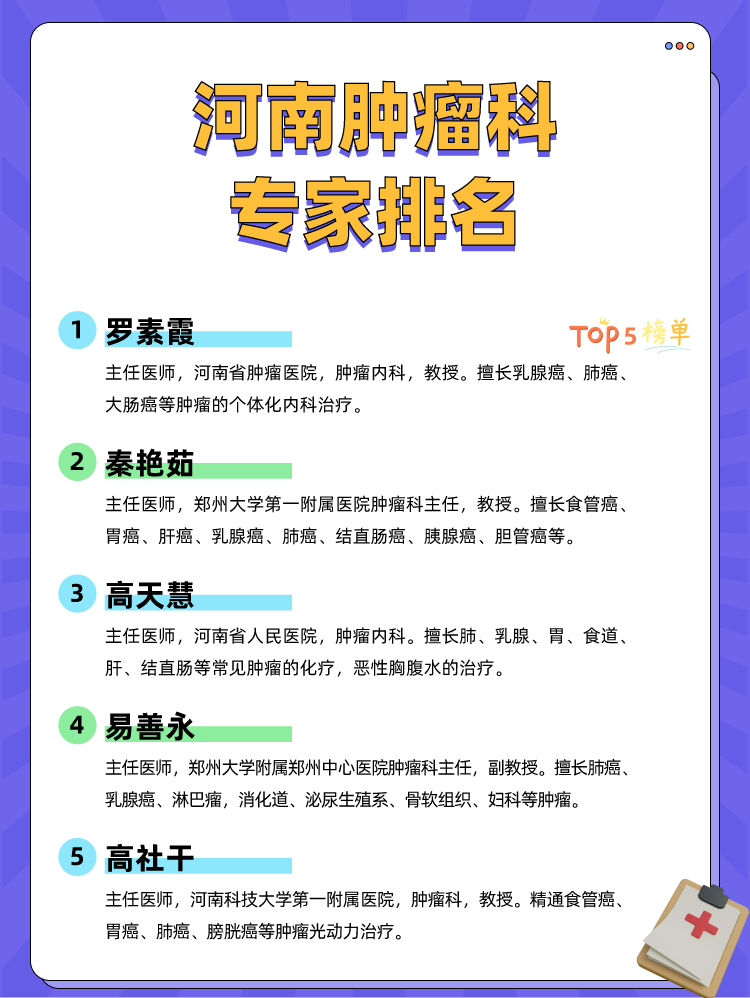 河南肿瘤科专家排名
