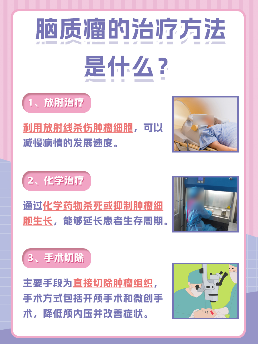 医生辟谣：脑质瘤最好的治疗方法？