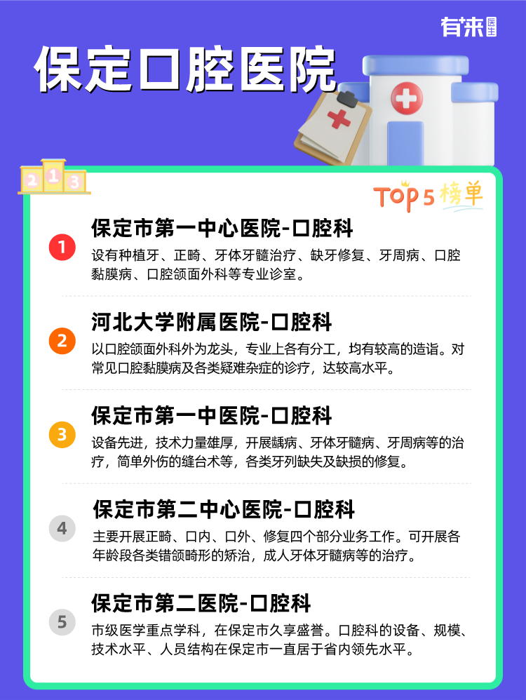 保定口腔医院