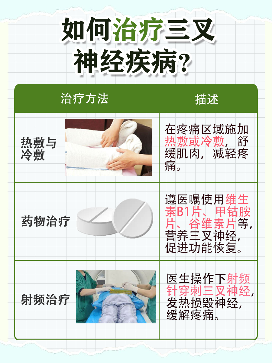 三叉神经在什么位置，你知道吗？
