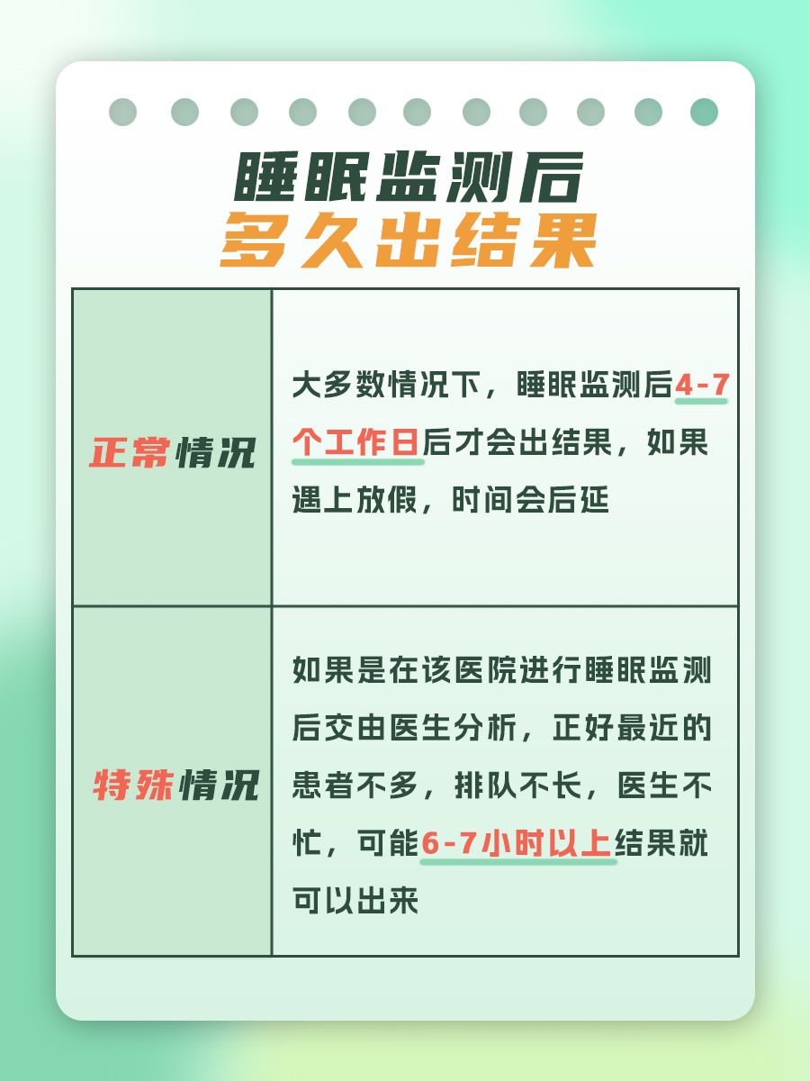 一文带你了解:睡眠监测前要注意什么?