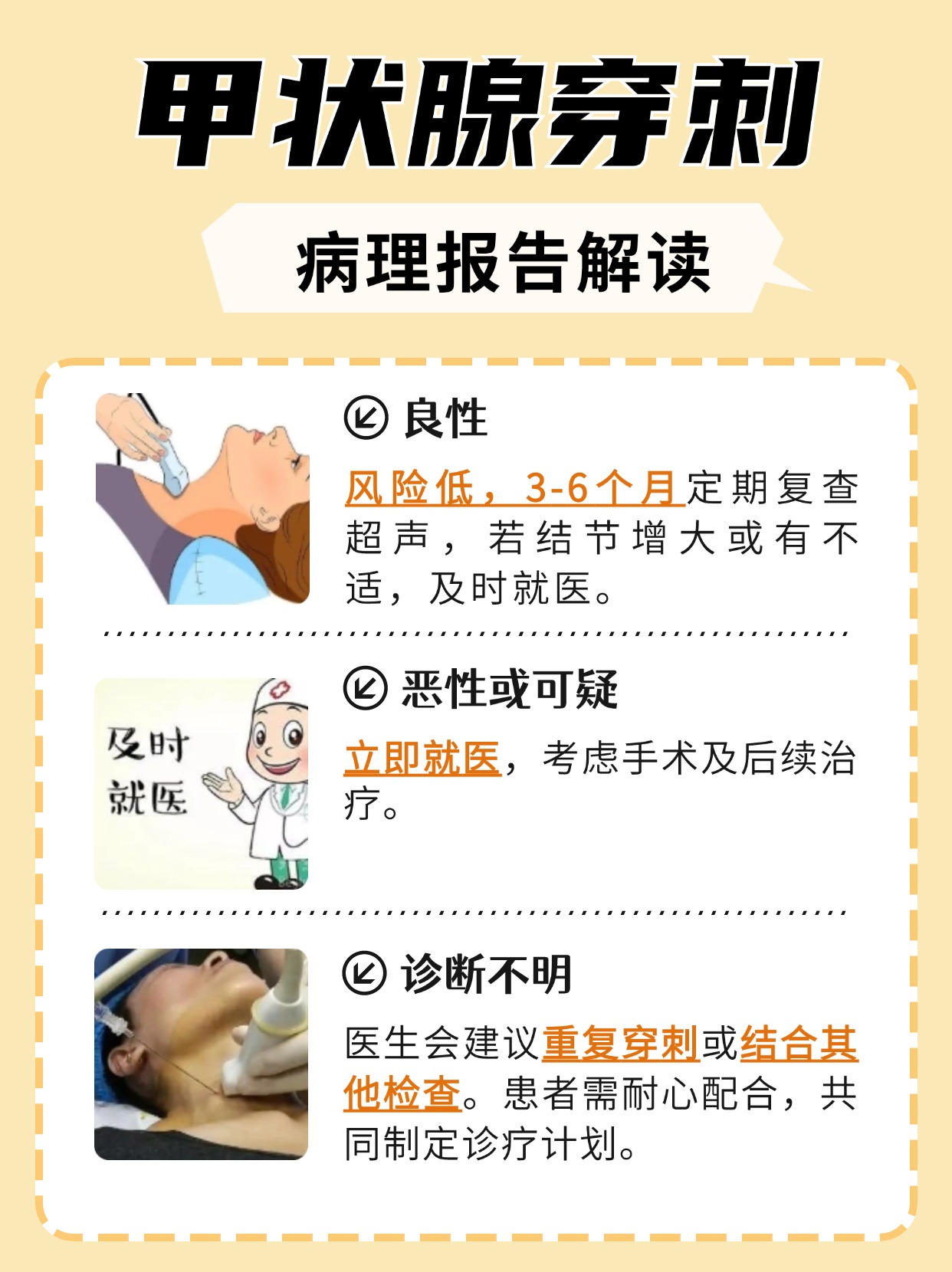 带你了解，甲状腺穿刺病理报告解读