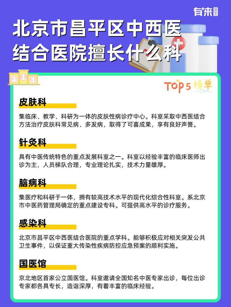 北京市昌平区中西医结合医院擅长什么科
