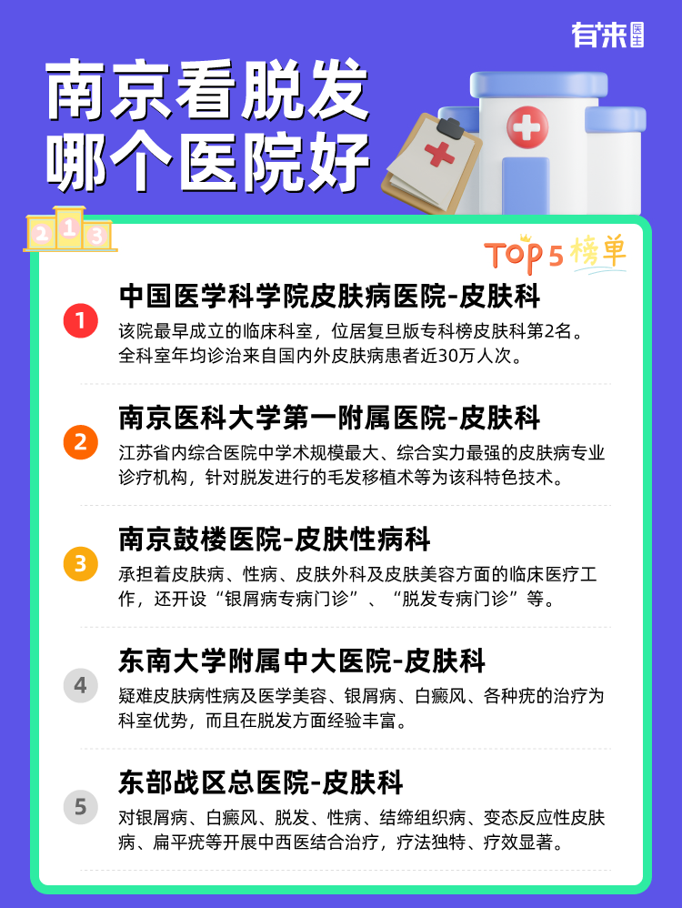 南京看脱发哪个医院好