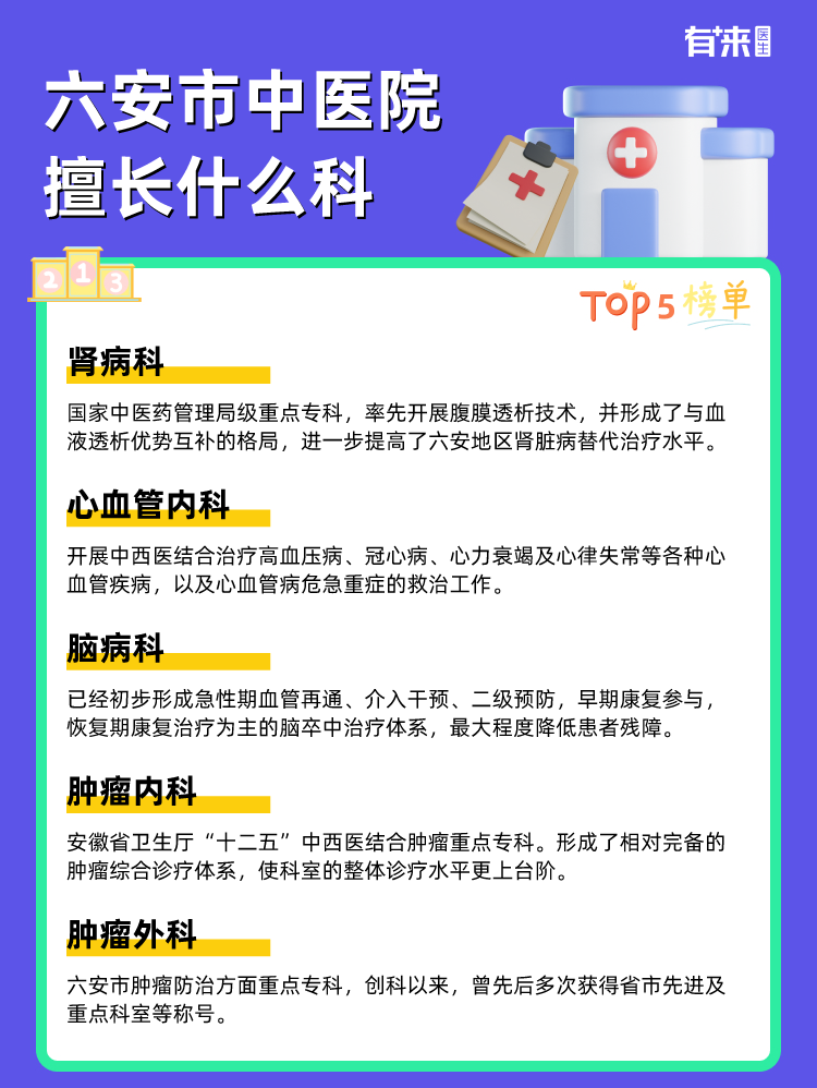 六安市中医院擅长什么科