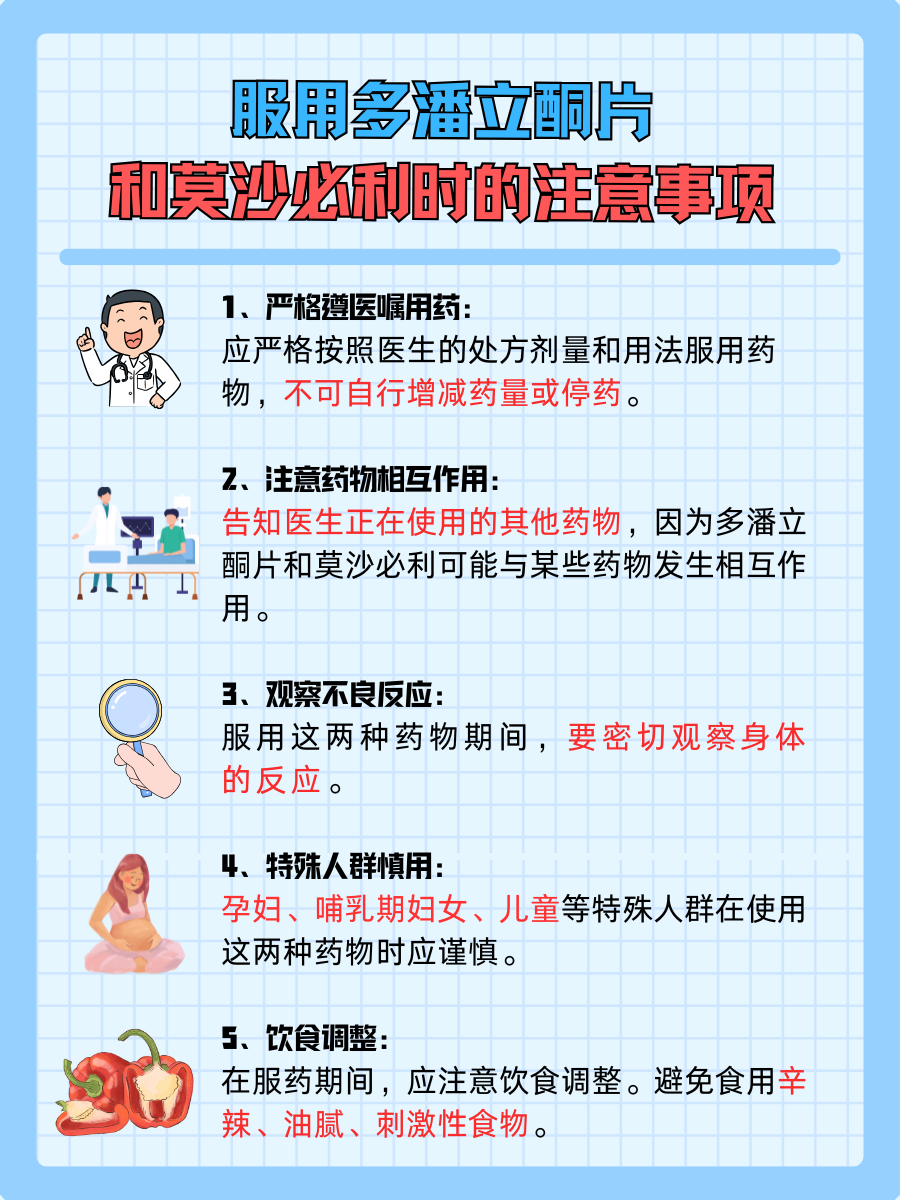 多潘立酮片和莫沙必利哪个好?你了解吗