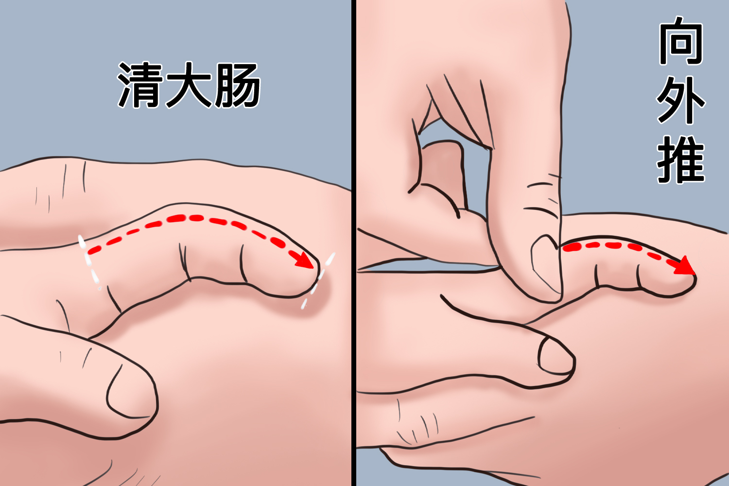 宝宝便秘推拿手法图解