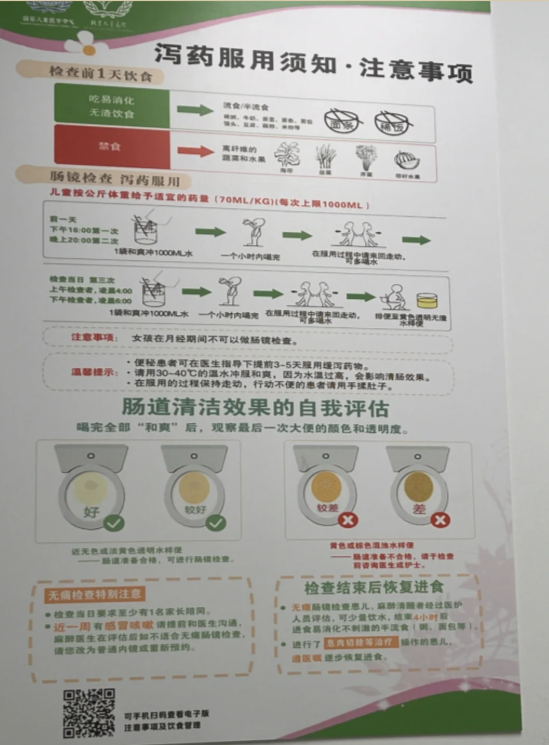 北京儿童医院肠镜检查需要预约吗?预约流程整理(附图)