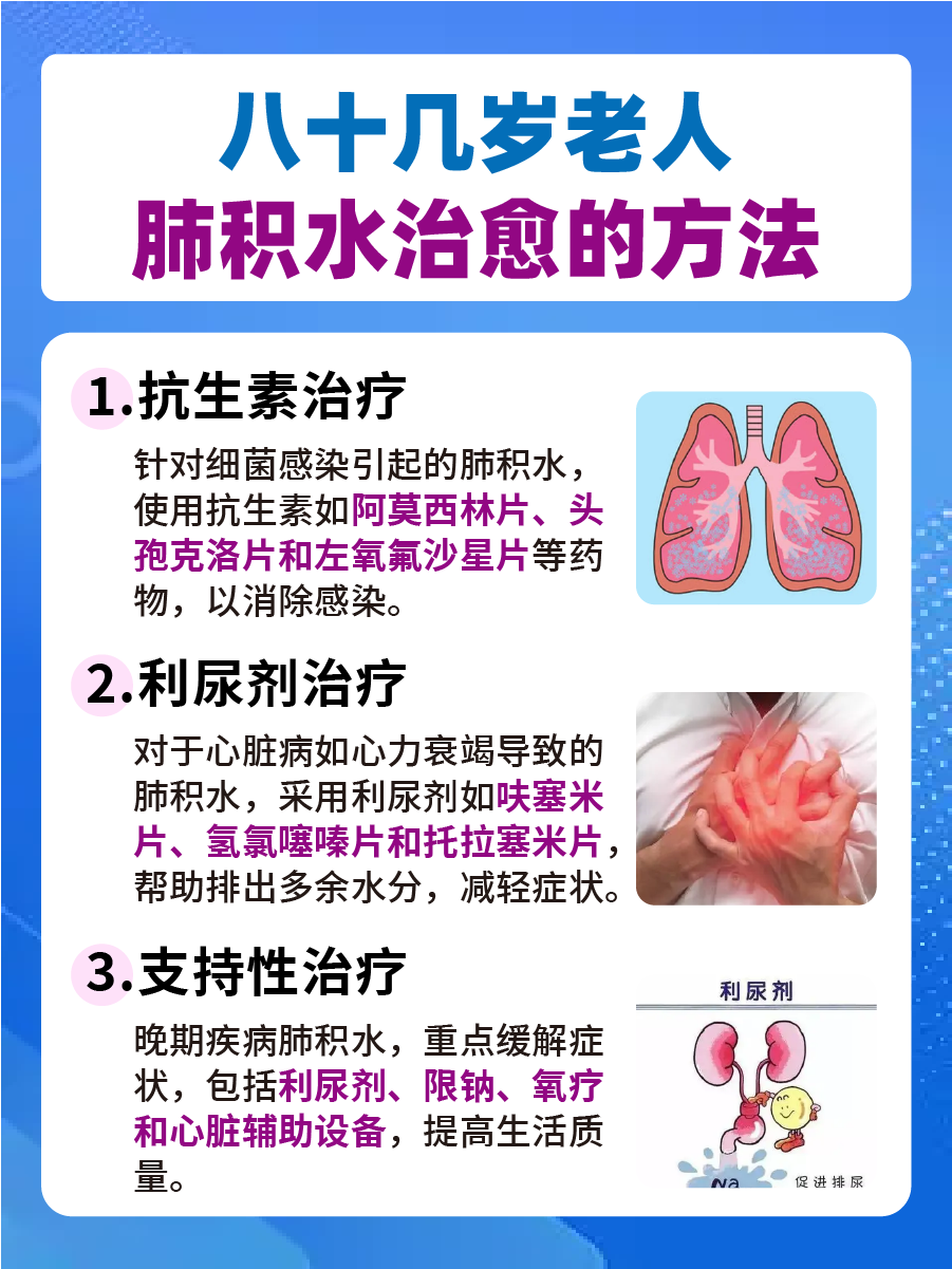 揭秘：八十几岁老人肺积水能治愈吗？