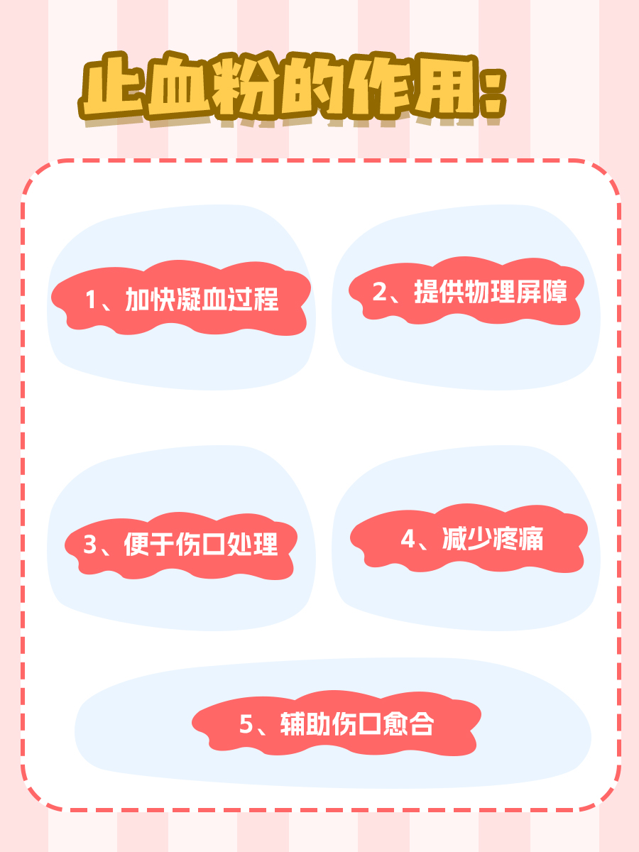 一文读懂：什么是止血粉